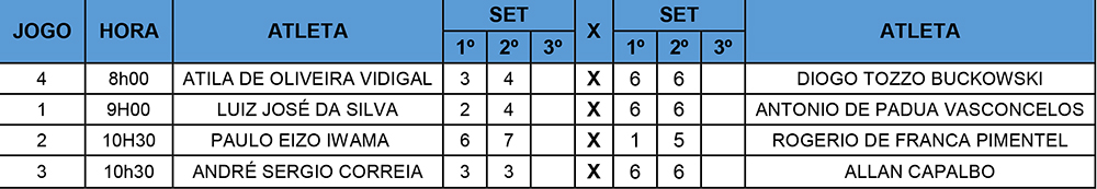 Associados da APCEF.jpg